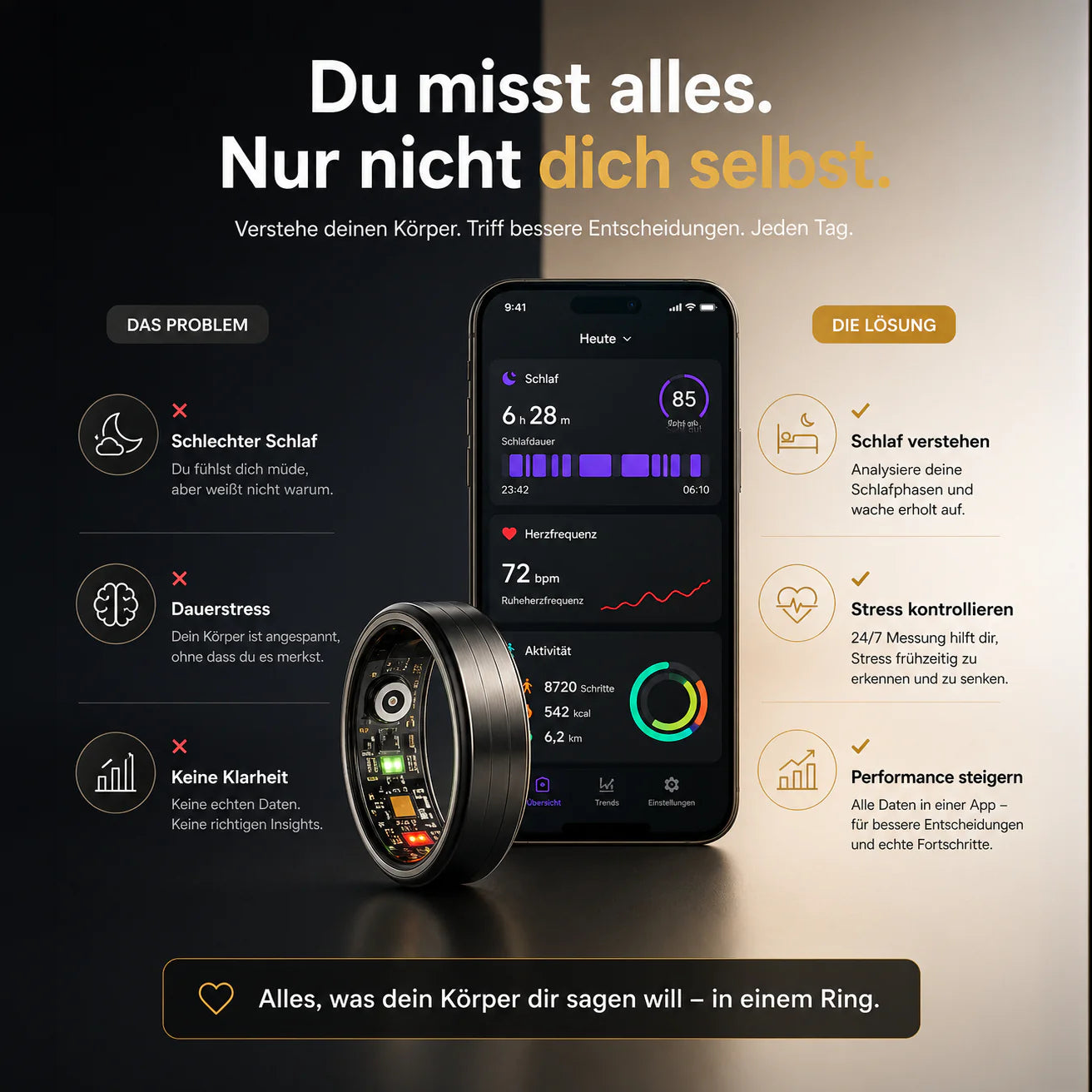 Smart Ring Pro – Fitness & Schlaftracker