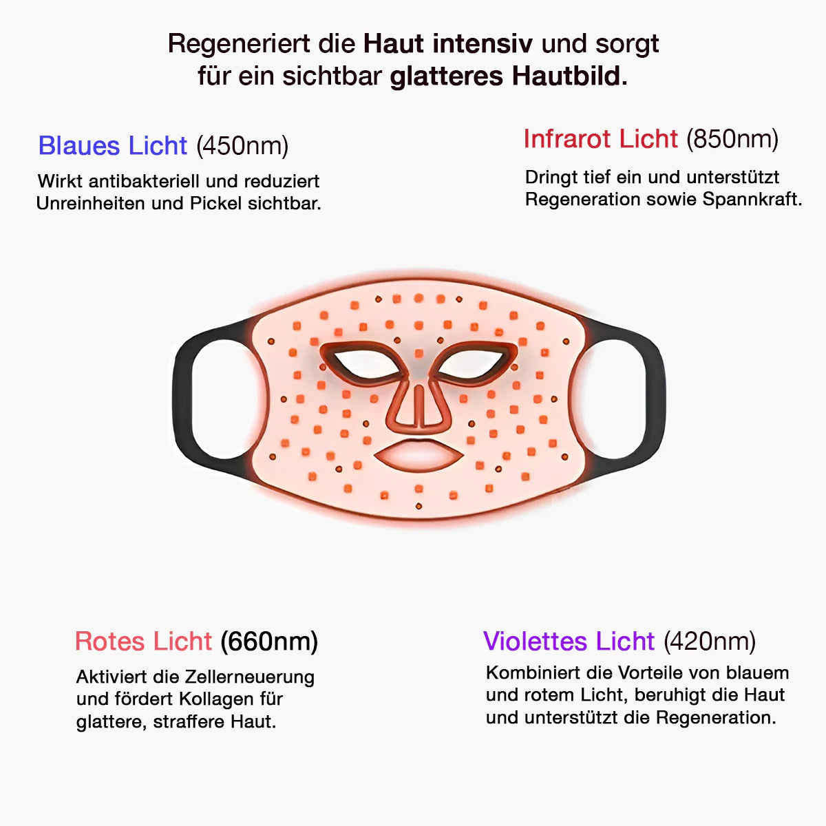 LED Gesichtsmaske – 8 Farben Lichttherapie