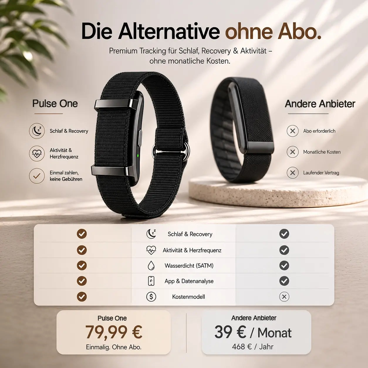 Pulse One Smart Band – Schlaftracker ohne Abo