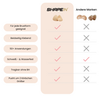 PushPads Brusteinlagen – Silikon Push-up