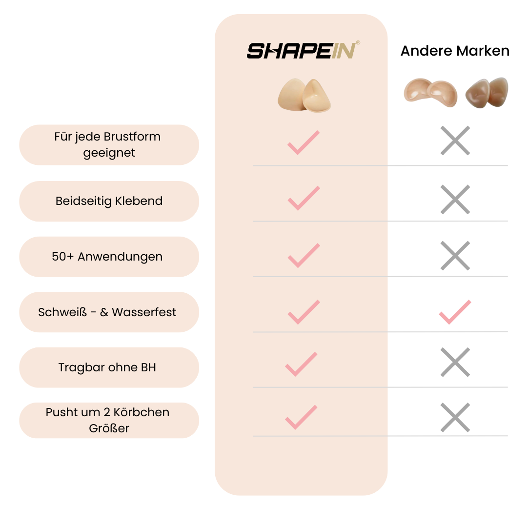 PushPads Brusteinlagen – Silikon Push-up