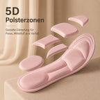 5D Sport Einlegesohlen – Ergonomisch