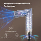XStyler 5-in-1 Hairstyling Tool