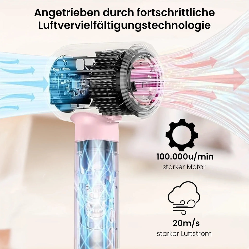 7-in-1 Hairstyler – Locken, Glätten & Volumen