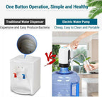 Automatischer Wasserspender USB