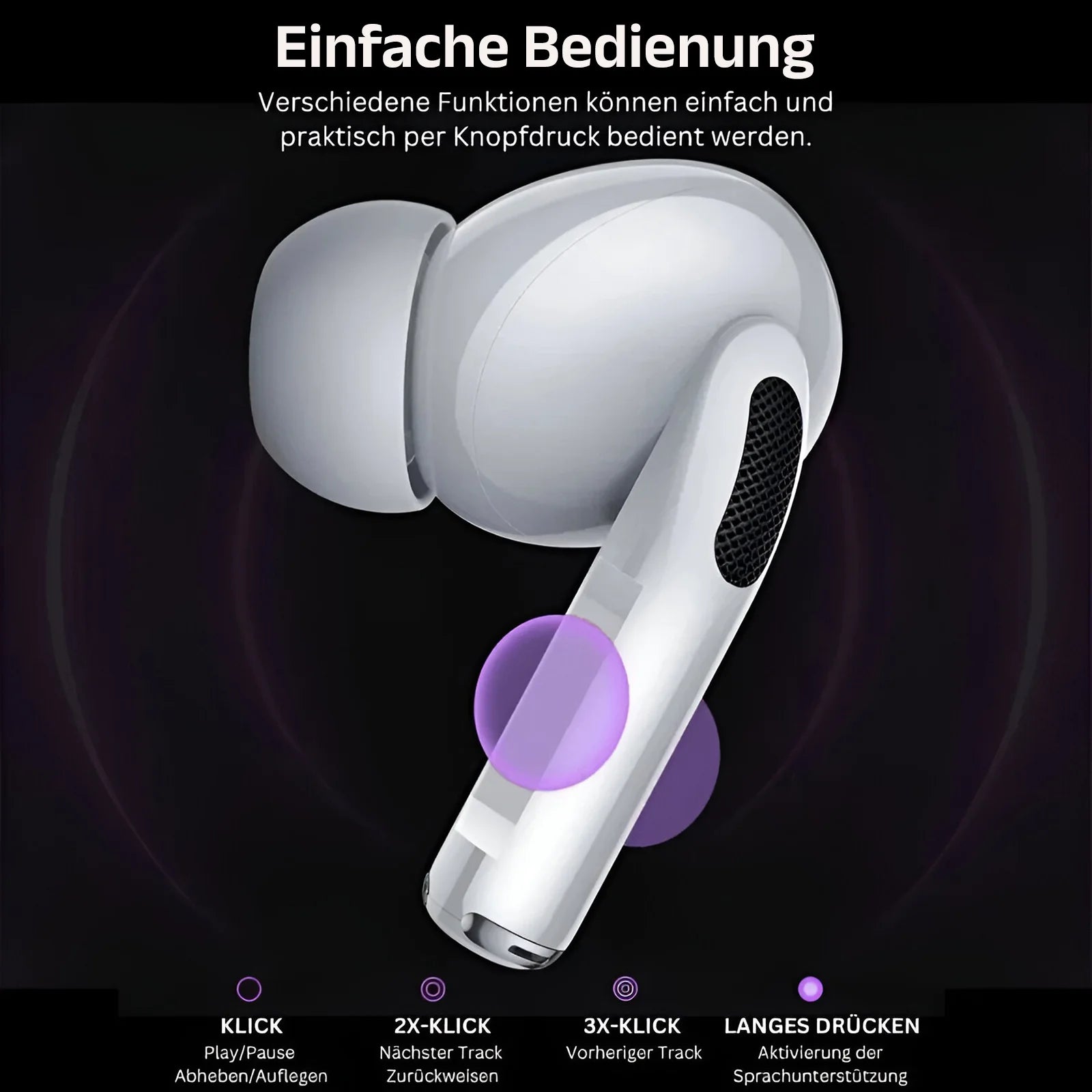 TouchPods Pro In-Ear mit Touchscreen Case