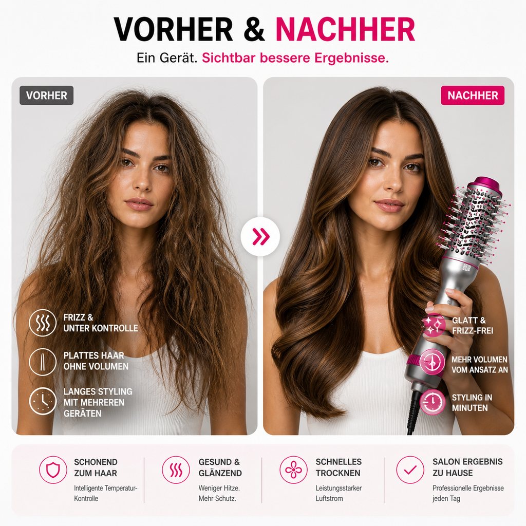 4-in-1 Heißluftbürste – Trocknen & Glätten