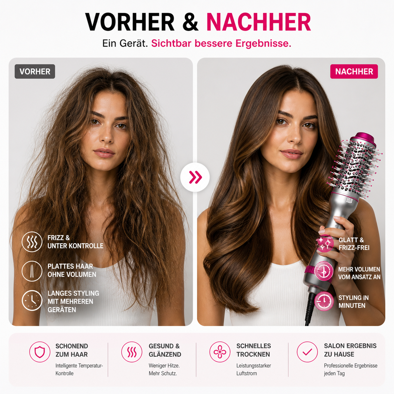 4-in-1 Heißluftbürste – Trocknen & Glätten