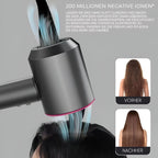 HairSonic Pro – 5-in-1 Haartrockner mit Ionen