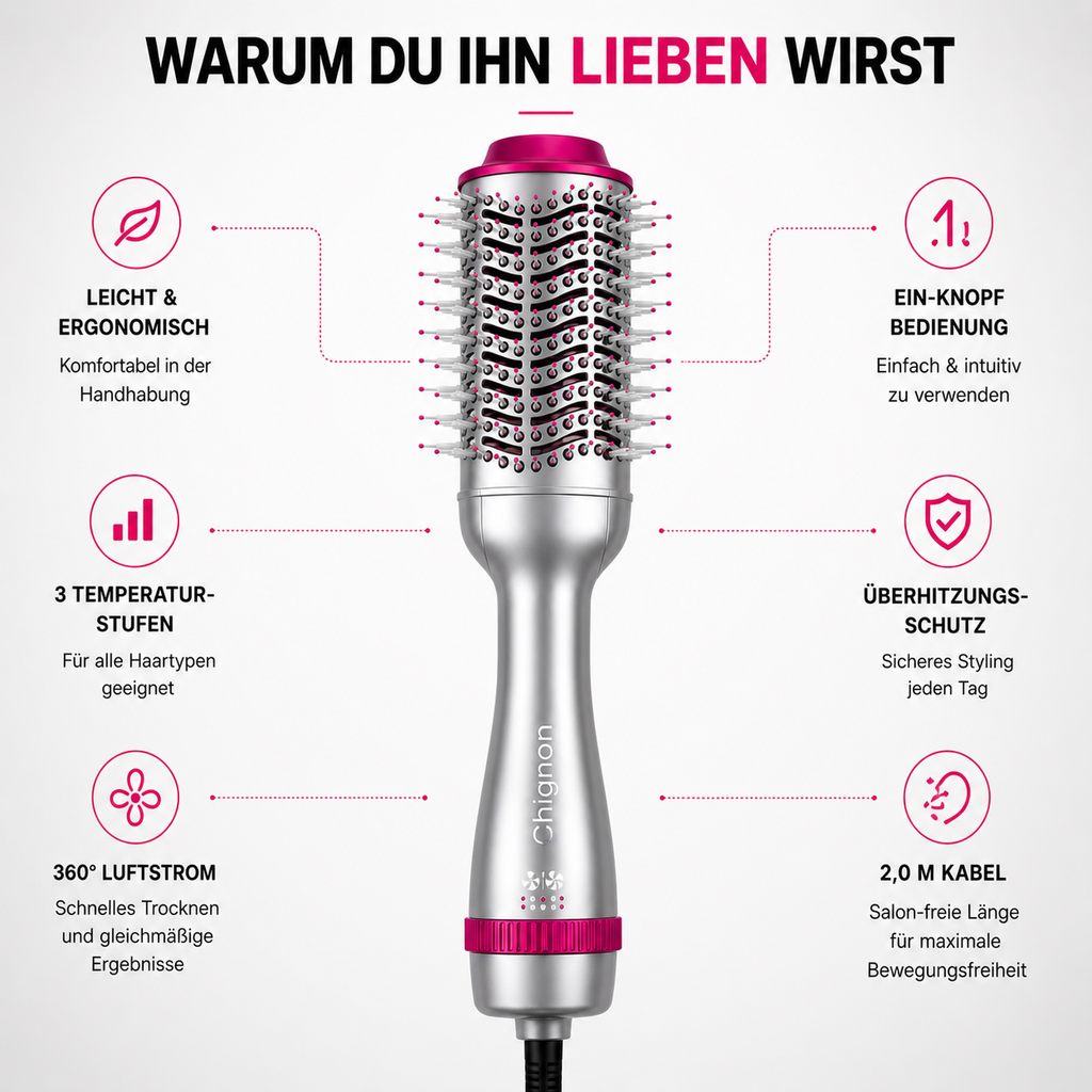 4-in-1 Heißluftbürste – Trocknen & Glätten
