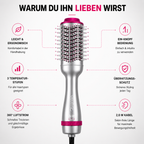 4-in-1 Heißluftbürste – Trocknen & Glätten