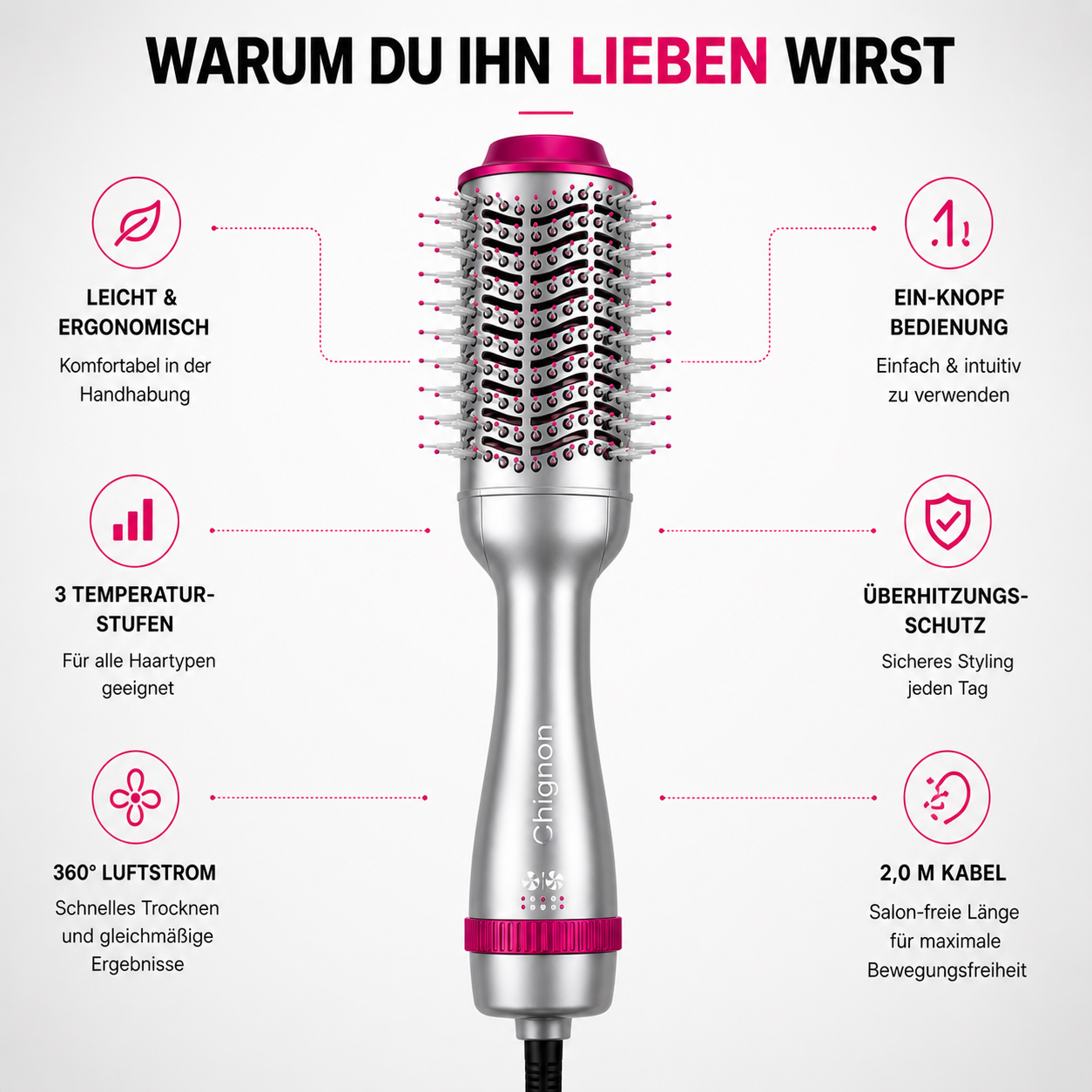 4-in-1 Heißluftbürste – Trocknen & Glätten
