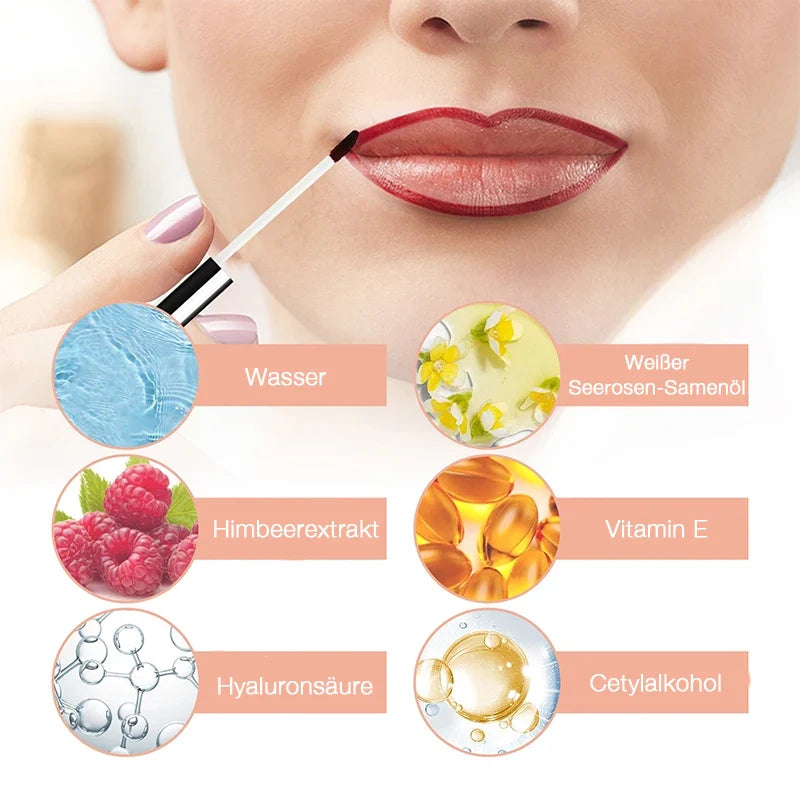 Lipliner – Langanhaltend & Präzise