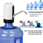Automatischer Wasserspender USB