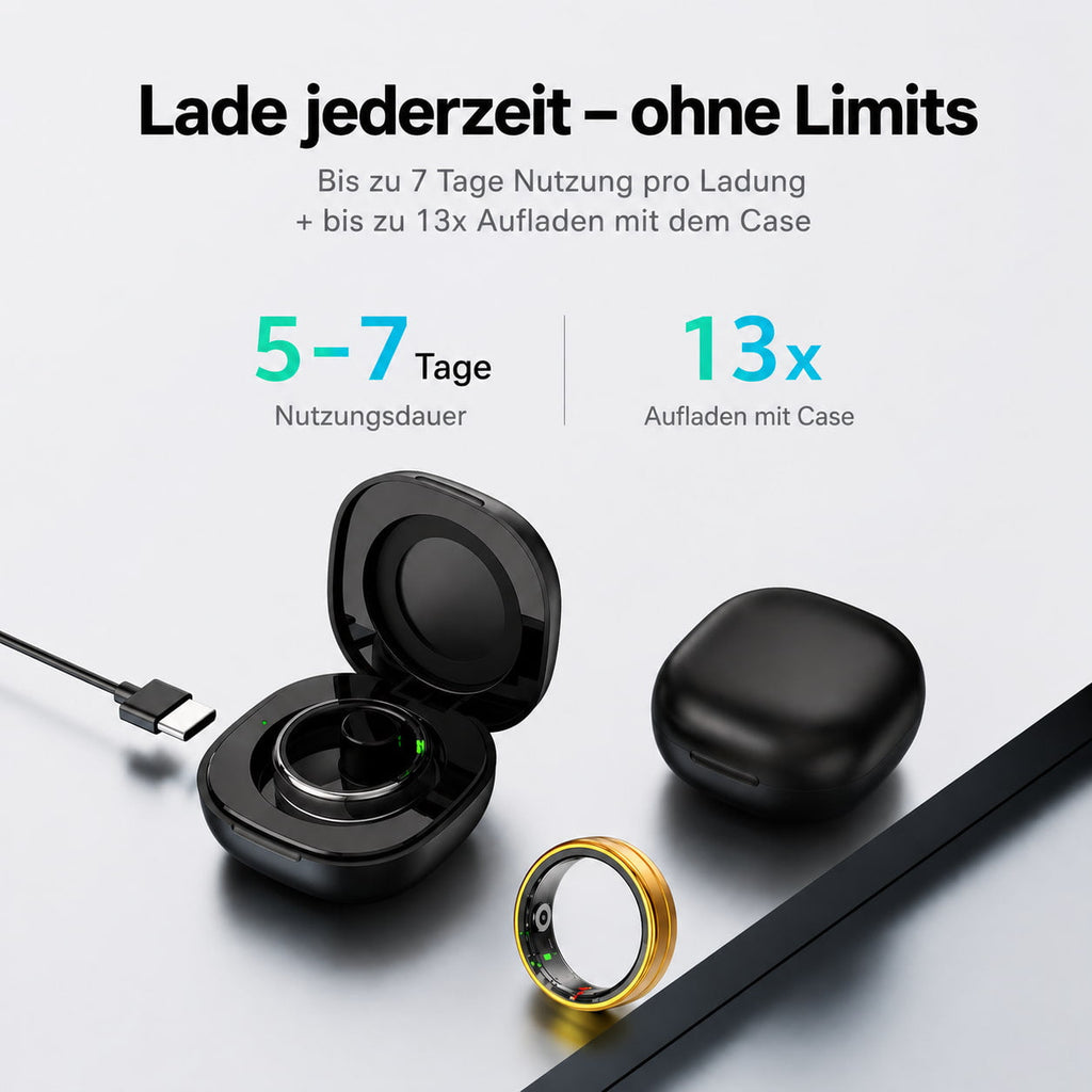 Smart Ring Pro – Fitness & Schlaftracker