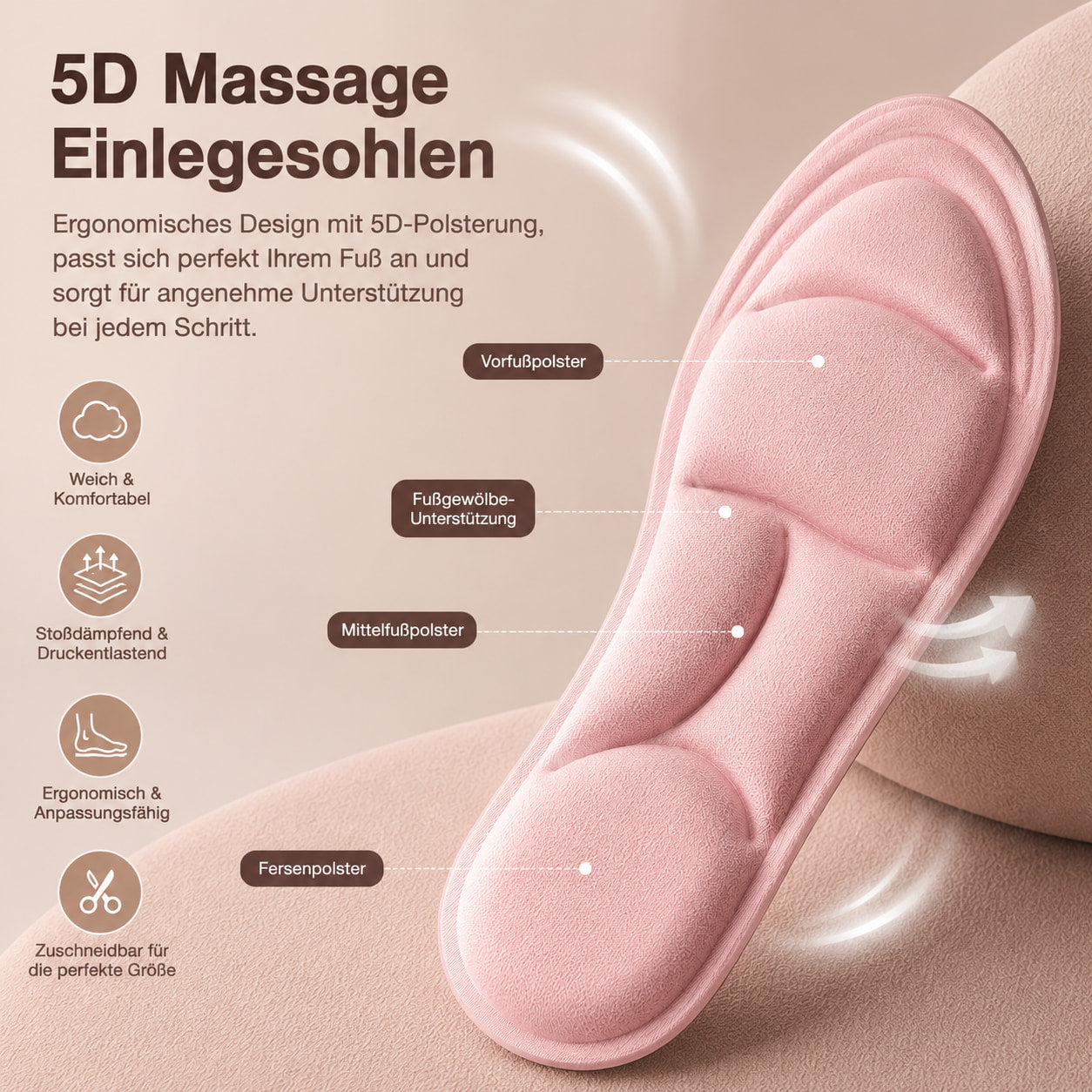 5D Sport Einlegesohlen – Ergonomisch