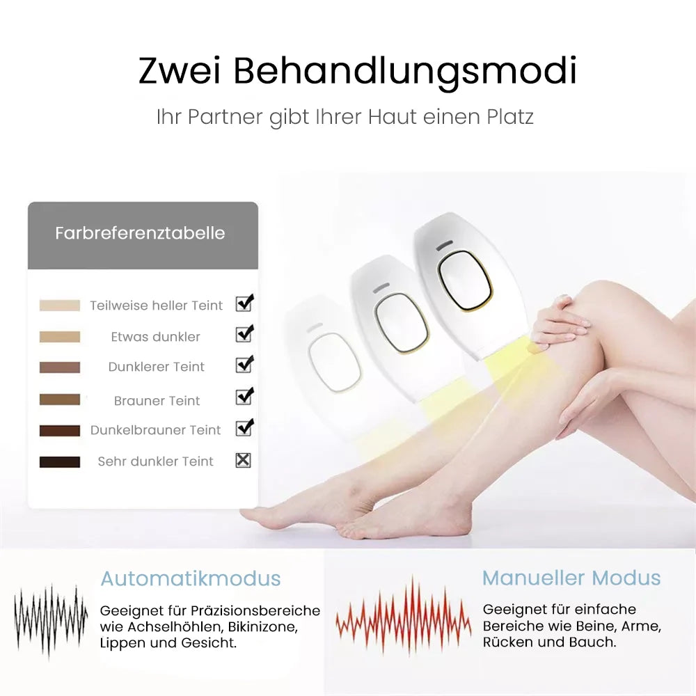 IPL Haarentfernungsgerät – 500.000 Pulse