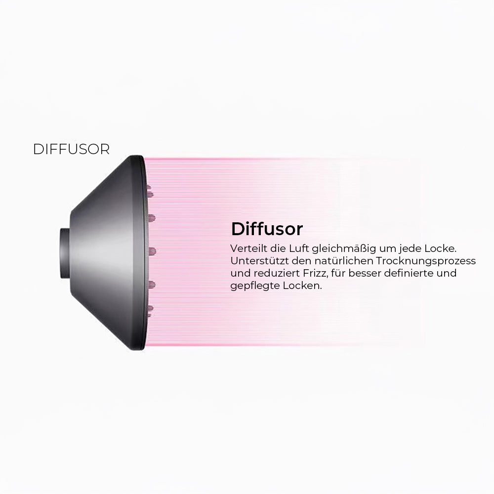 5er-Set Aufsätze für Hairsonic Pro