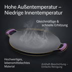Antihaft Grillpfanne Induktion BBQ