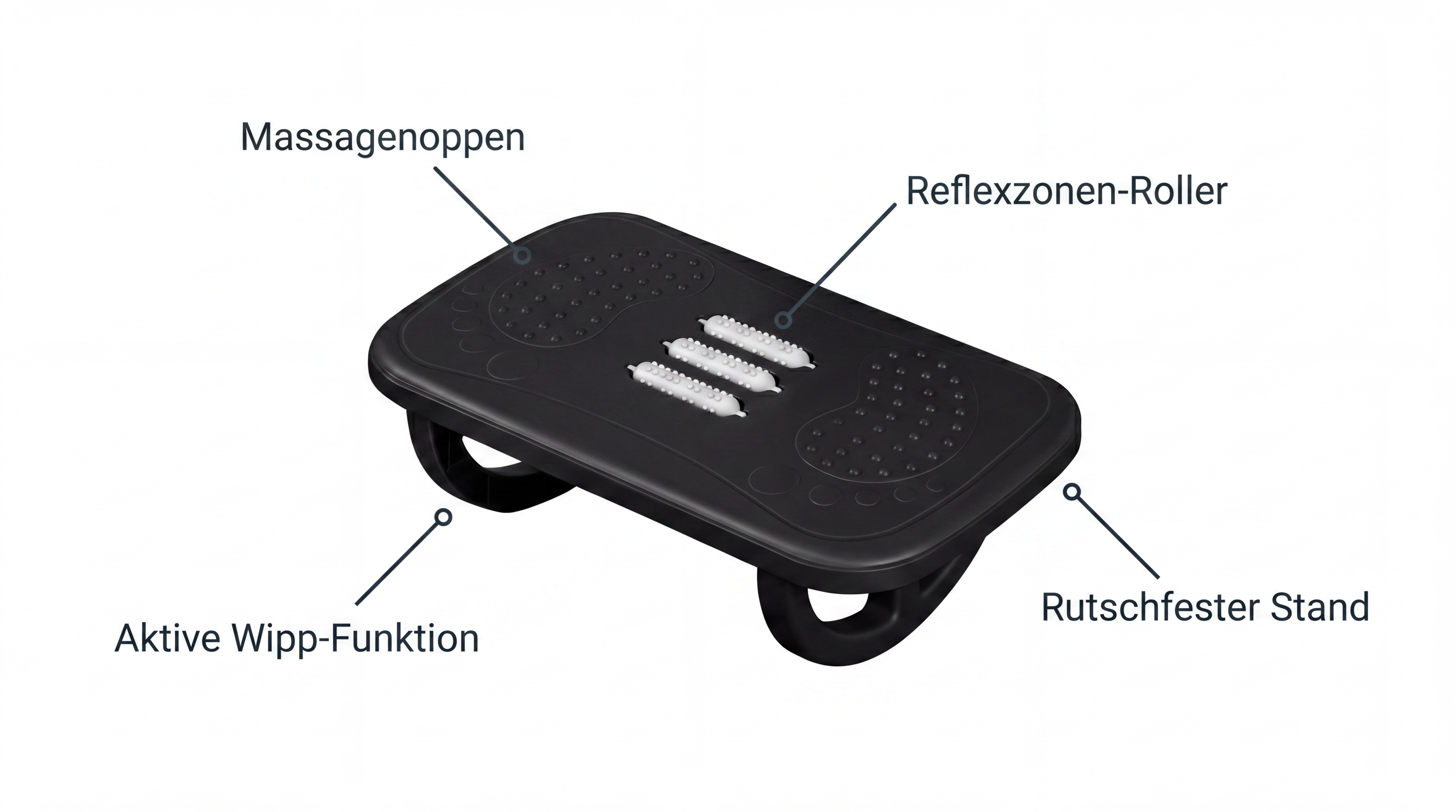 Schaukel-Fußstütze ergonomisch – Aktive Entlastung für  Rücken, Beine & Füße | Fußablage Homeoffice Büro