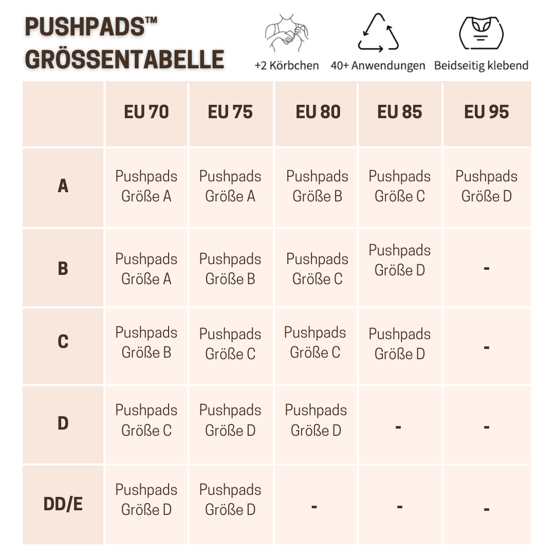 PushPads Brusteinlagen – Silikon Push-up