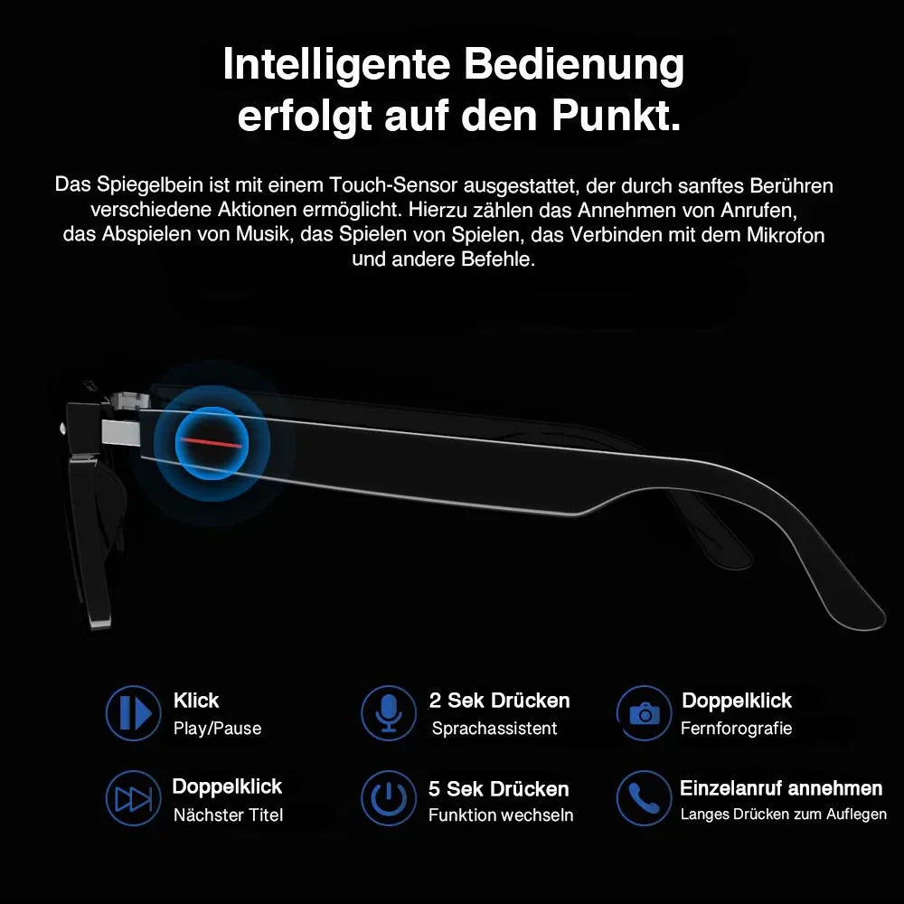 Smart Brille mit Blaulichtfilter