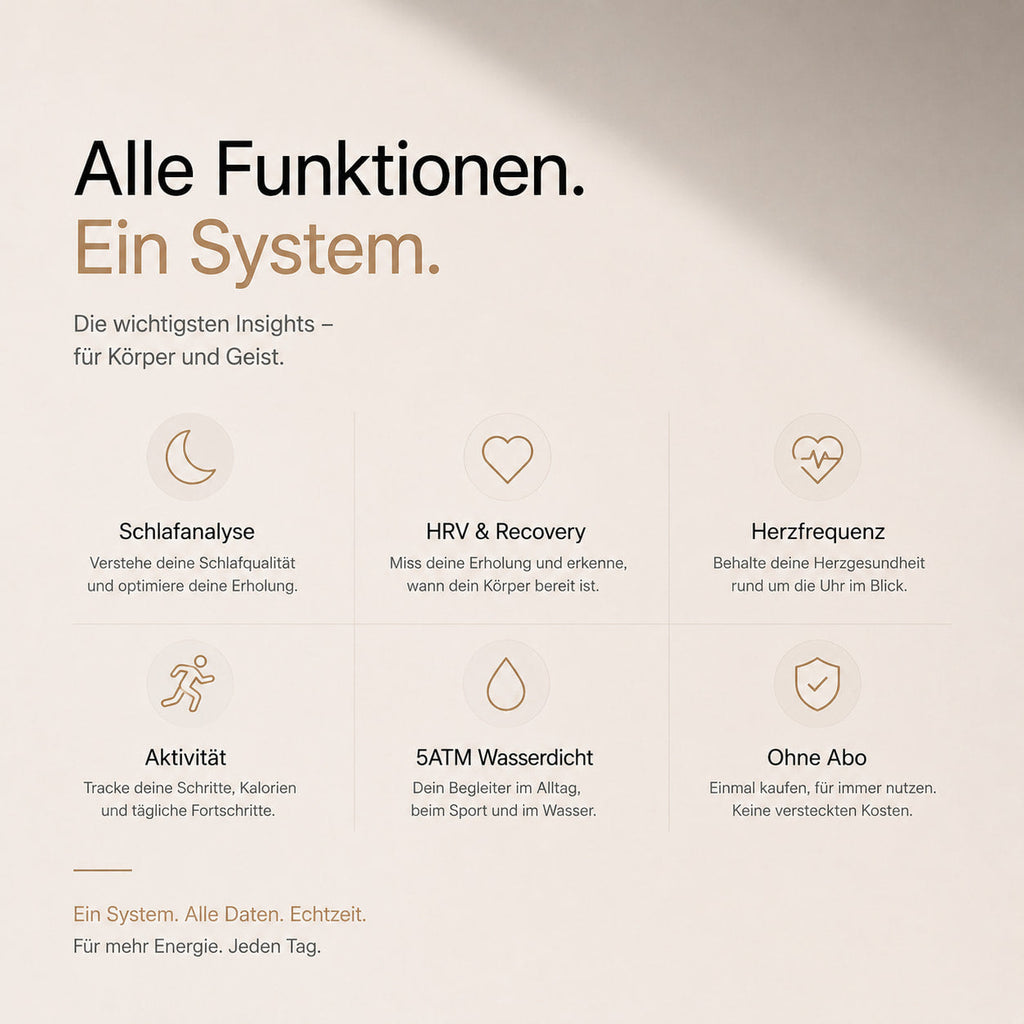 Pulse One Smart Band – Schlaftracker ohne Abo