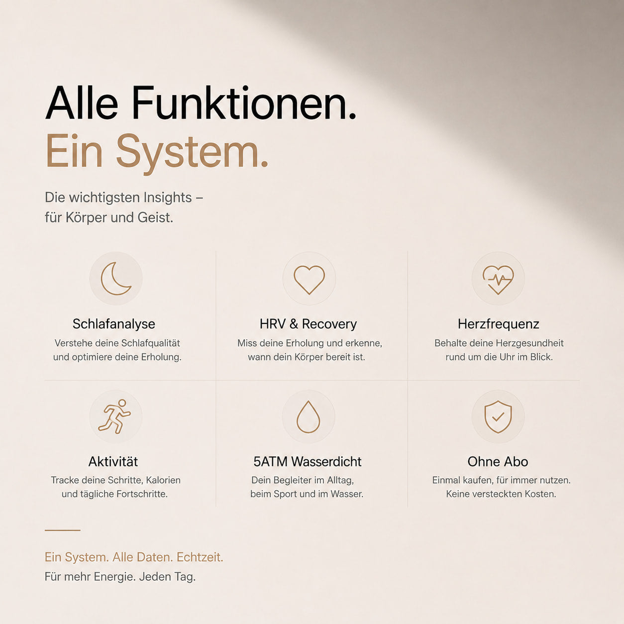 Pulse One Smart Band – Schlaftracker ohne Abo