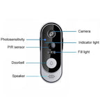 Smart Video Türklingel WiFi HD