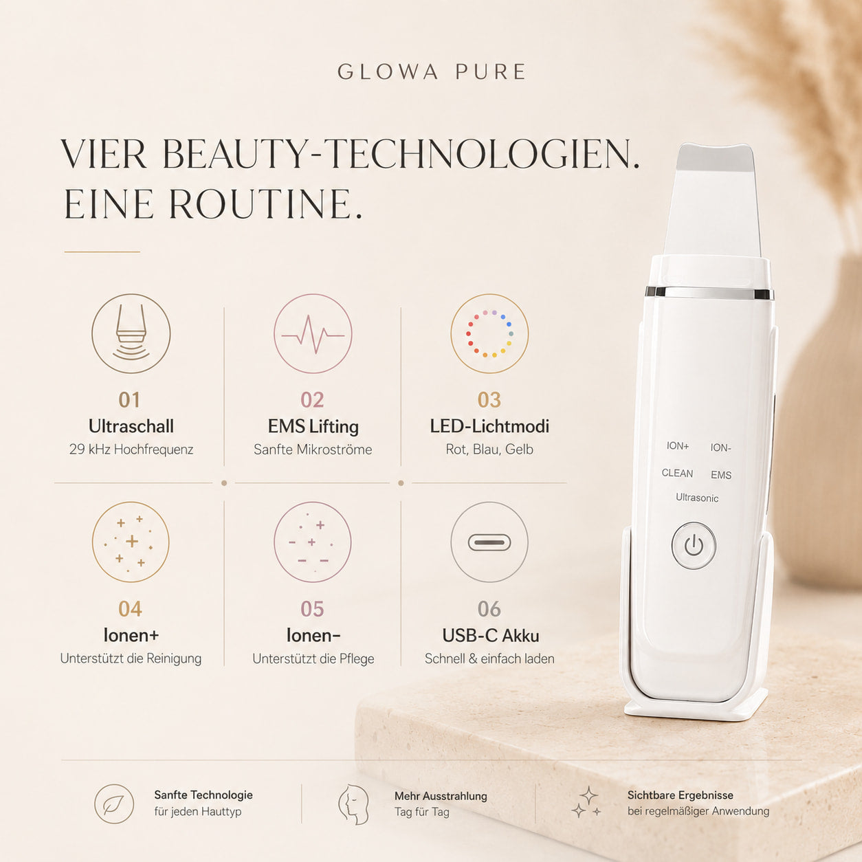 GLOWA Pure – 4-in-1 Ultraschall Gesichtsreiniger
