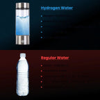 Wasserstoff Trinkflasche Generator