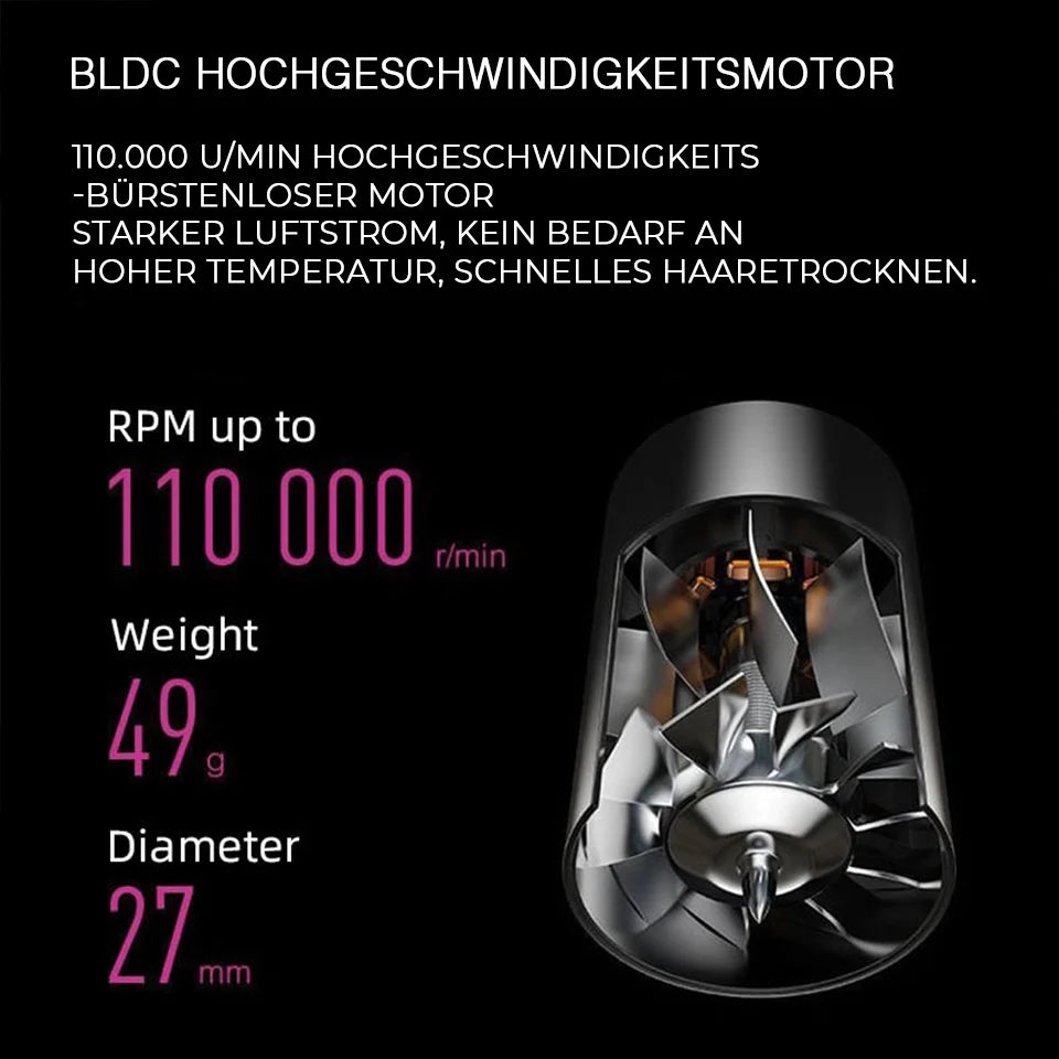 HairSonic Pro – 5-in-1 Haartrockner mit Ionen