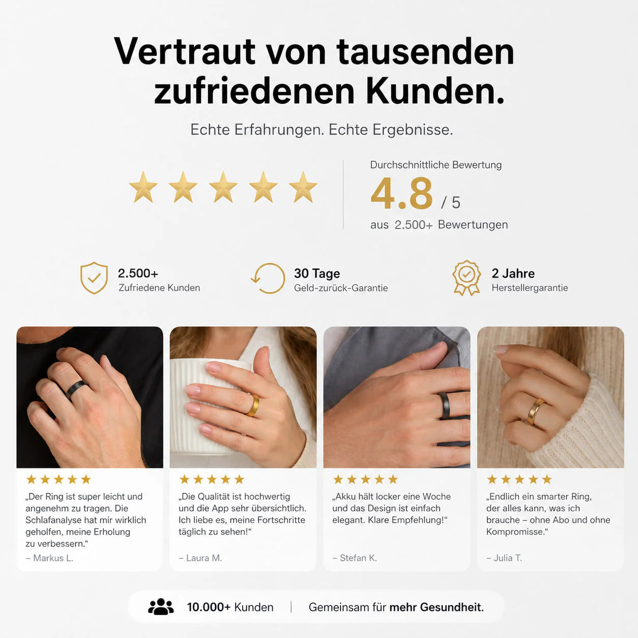 Smart Ring Pro – Fitness & Schlaftracker