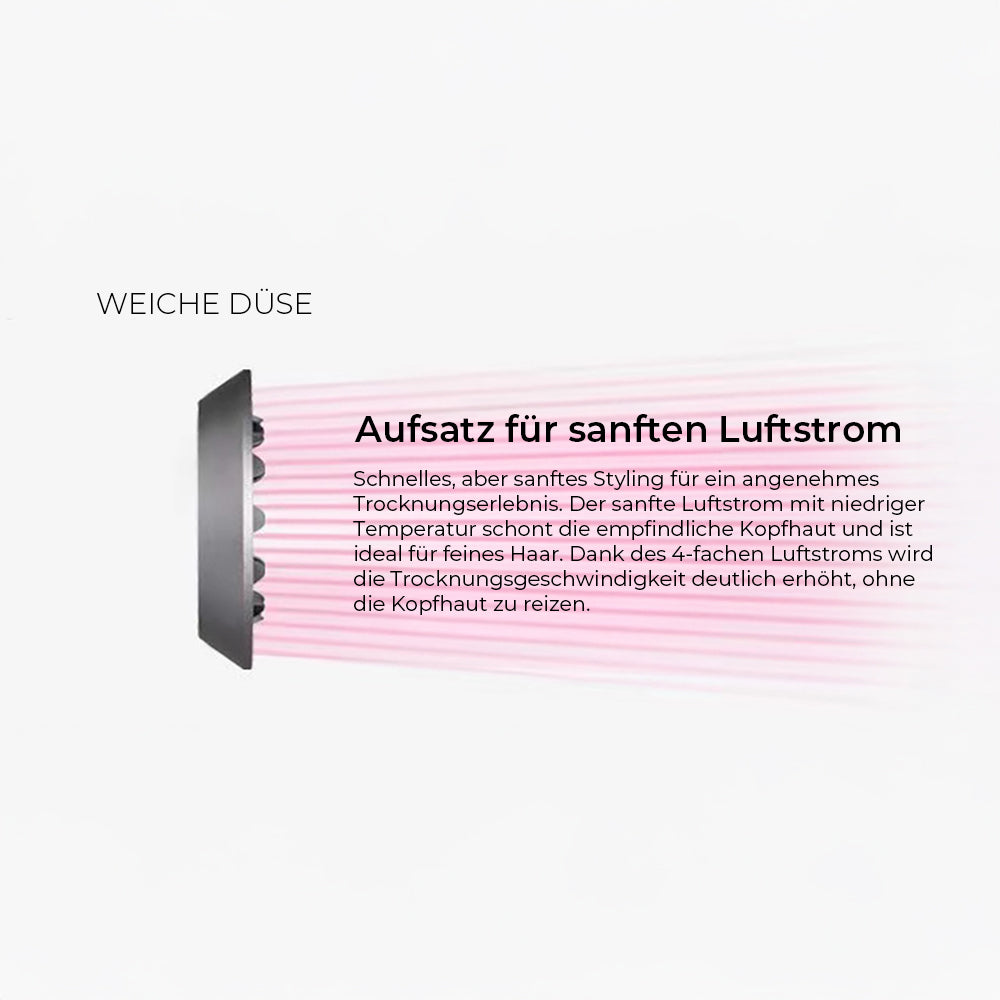 5er-Set Aufsätze für Hairsonic Pro