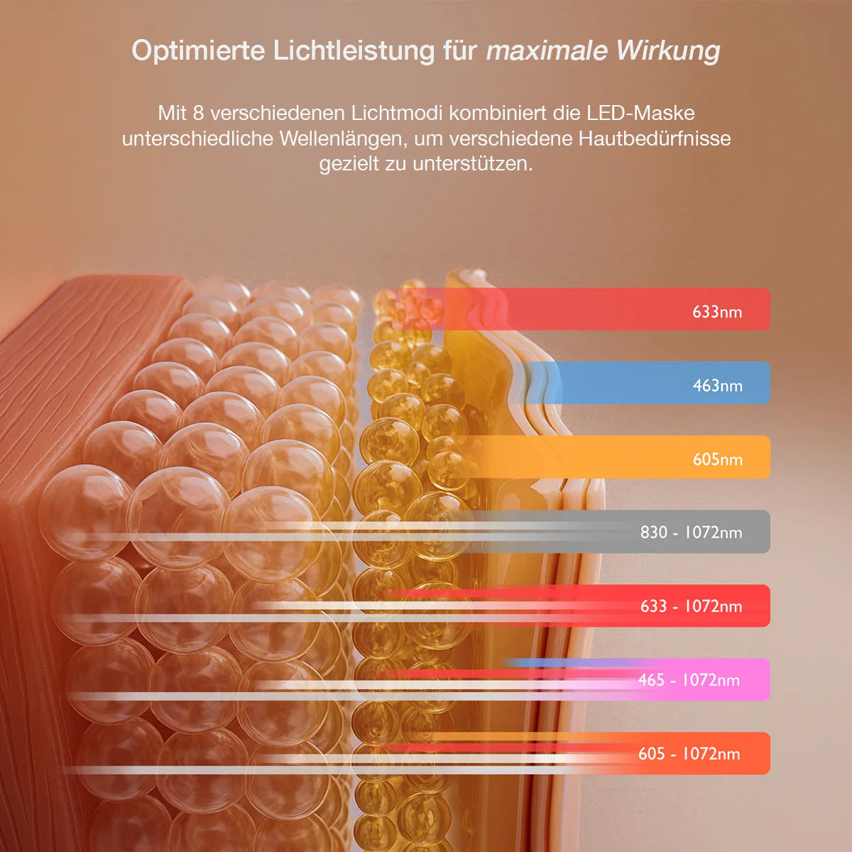 LED Gesichtsmaske – 8 Farben Lichttherapie